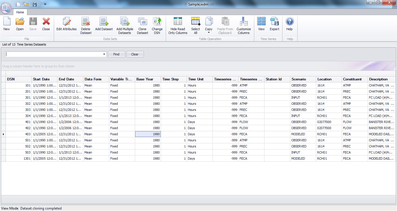 WDM Toolkit multiple dataset